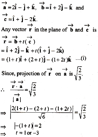 Let Vector A 2i J K Vector B I 2j K And Vector C I J 2k Be Three Vectors A Vector In