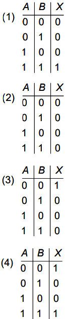 Draw truth table of given gate circuit