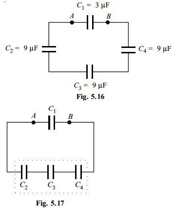 c) 15. Equivalent capacitance between A and B is [DCE 2001] 44F 4F