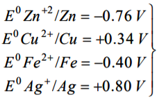 As it is clear that reduction potential of copper is more than Zn and Fe