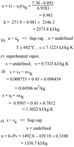 Find The Missing Properties And Give The Phase Of The Substance Sarthaks Econnect Largest Online Education Community