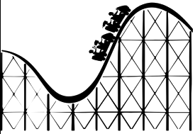 If the Roller Coaster is represented by the following graph y=p(x ...