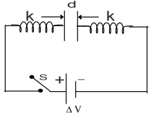 Separated plates capacitor by the of the parallel metal what is