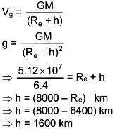 Height about earth surface