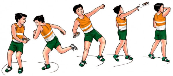 Technique of throwing discus