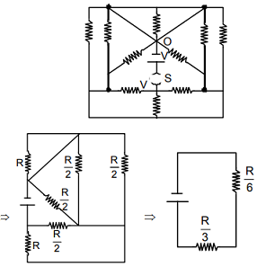 current battery switch closed through sarthaks 2v