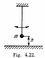 A Small Ball Of Mass M 21 G Suspended By An Insulating Thread At A Height H 12 Cm From A Large Sarthaks Econnect Largest Online Education Community