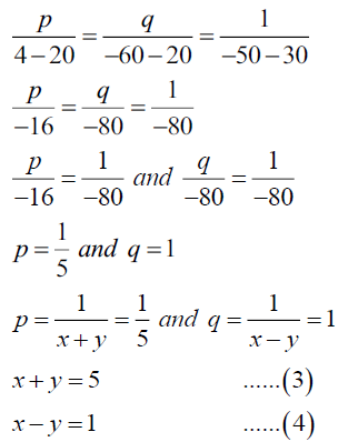 Solve The Following Systems Of Equations 10 X Y 2 X Y 4 15 X Y 5 X Y 2 Sarthaks Econnect Largest Online Education Community