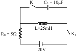 The circuit shown in the figure contains an inductor