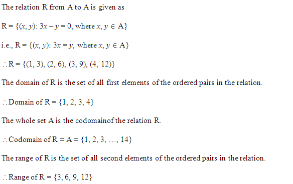 Write Down Its Domain Codomain And Range Sarthaks Econnect