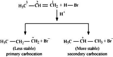 NCERT Solutions Class 11 Chemistry Chapter 13 Hydrocarbons - Sarthaks ...