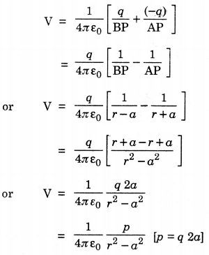 The electric potential of OP due to the dipole