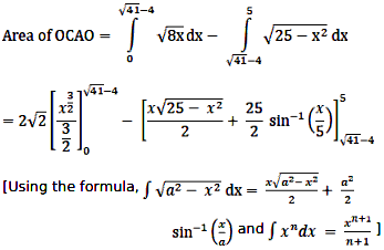 Sketch The Region Common To The Circle X 2 Y 2 25 And The Parabola Y 2 8x Also Find The Area Of The Region Using Integration Sarthaks Econnect Largest Online Education Community