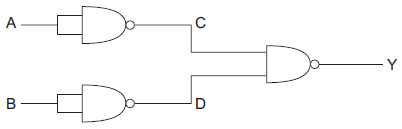 Write the truth table for the logic circuit shown below and identify ...