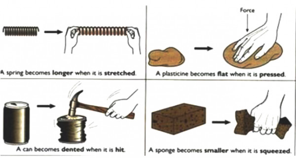 force-and-motion