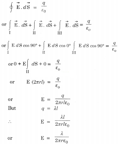 State Gauss’s law. Obtain an expression for electric field due to line ...