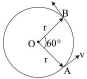 A particle is moving in a circle of radius r centred at O with constant ...