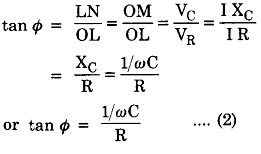 C and R and is called impedance of CR circuit.