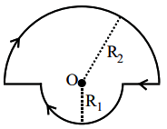 magnetic field