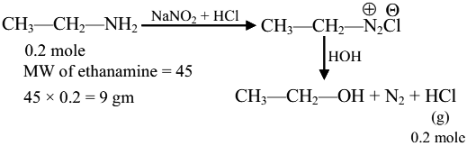 X of enthanamine was subjected to reaction