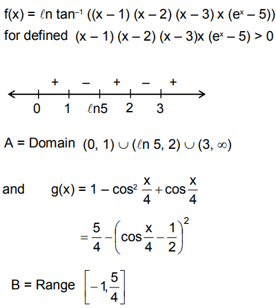 If A Is Domain Of F X In Tan 1 X 3 6x 2 11x 6 Sarthaks Econnect Largest Online Education Community