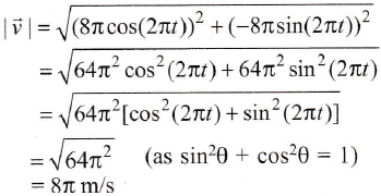 The position vector of a particle vector R as a function of time is