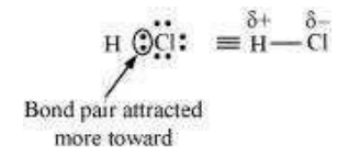 Explain with the help of suitable example polar covalent bond ...