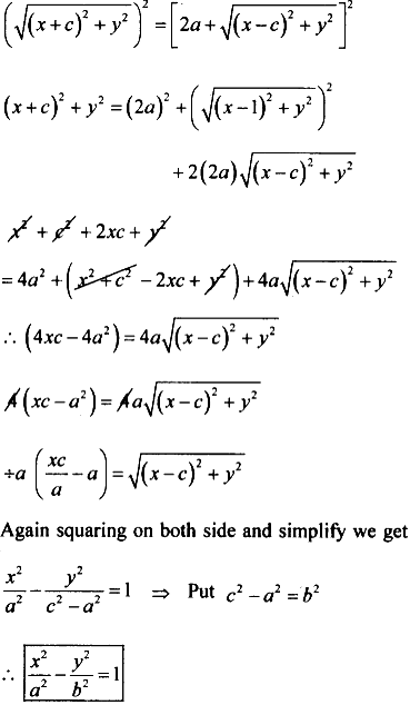 Defind Hyperbola as a set of points and derive the ...