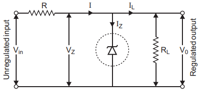 Zener Diode As Voltage Regulator Conceptual Overview Tutorials Circuitbread
