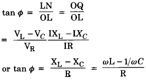 from phasor diagram