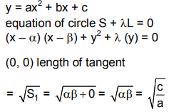 A Parabola Y Ax 2 Bx C Crosses The X Axis At A 0 B 0 Both To The Right Of The Origin Sarthaks Econnect Largest Online Education Community