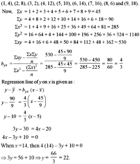 find-the-equation-of-the-regression-line-of-y-on-x-if-the-observations-x-y-are-as-follows