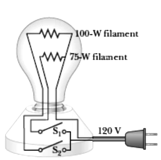 The image below shows a three-way bulb that can glow