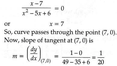 Find The Equation Of Tangent To The Curve Y X 7 X 2 5x 6 At The Point Where It Cuts The X Axis Sarthaks Econnect Largest Online Education Community