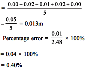 length experiment measured rod found error sarthaks absolute correct