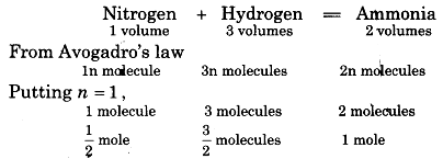 the molecular formula of ammonia