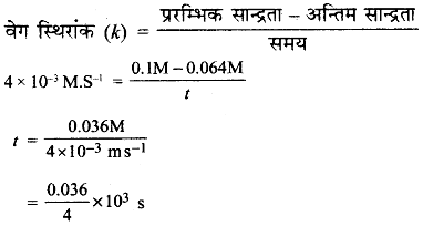 प्लेटिनम सतह