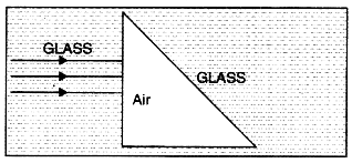 the emergent wavefront