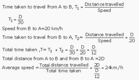A Motorcyclist Drives From Place A To B With A Uniform Speed Of 30 Km H 1 And Returns From Place B To A Sarthaks Econnect Largest Online Education Community