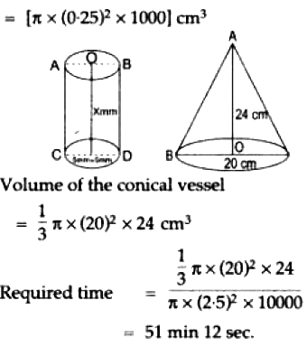 Water Flows At The Rate Of 10 M Per Minute Through A Cylindrical Pipe 5 Mm Of Diameter Sarthaks Econnect Largest Online Education Munity