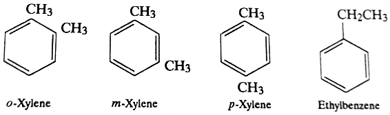 It is due to the difference in the position of the substituent atom or group or an unsaturated linkage in the same carbon chain