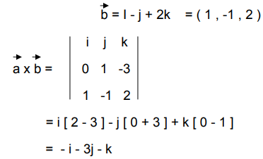 Find the cross product of the vectors j - 3k & i - j + 2k. - Sarthaks ...