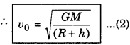 expressions for orbital velocity and time period of satellite.