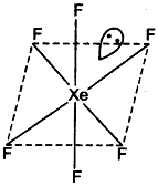 XeF6 की संरचना