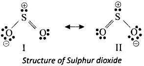 Draw the structure of sulphur dioxide. - Sarthaks eConnect | Largest ...