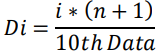 mathematical formula to calculate decile