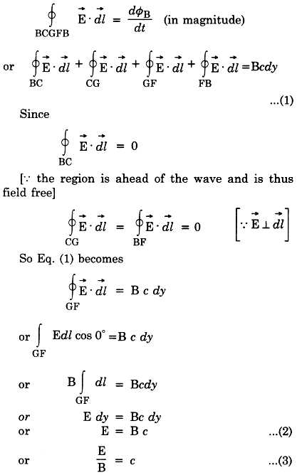 Farady's law pf electromagnetic induction