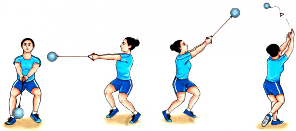 Hammer throw