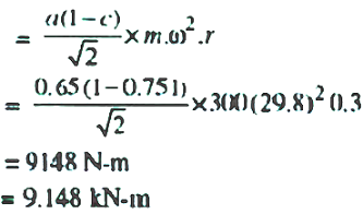 The following data refer to two cylinder locomotive with cranks at ~Oo