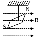 In a uniform magnetic field